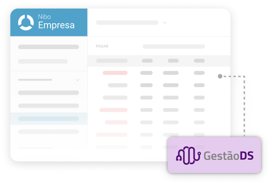 Integração com software médico GestãoDS